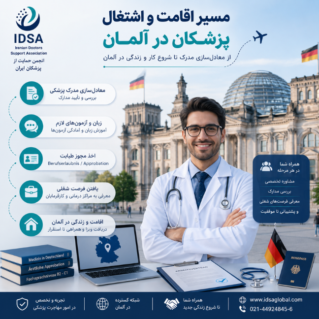 service-image